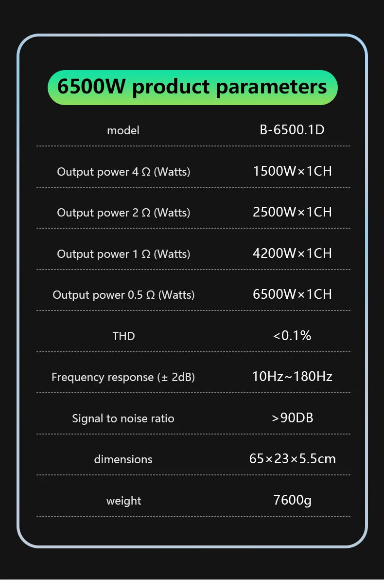 Competition grade 6500W mono car audio amplifier, low distortion, smooth sound quality, 0.5,1 ohm single-stage D high-power car